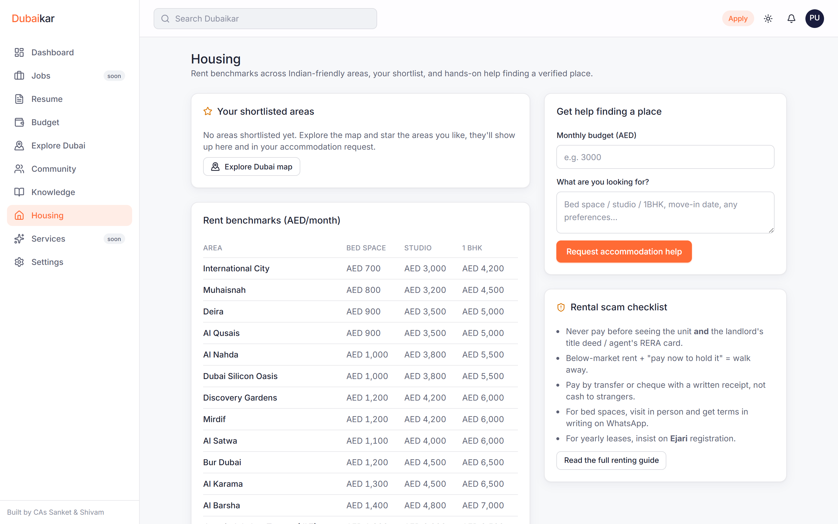 Housing benchmarks and shortlist